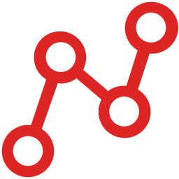 Cross-channel Advertising